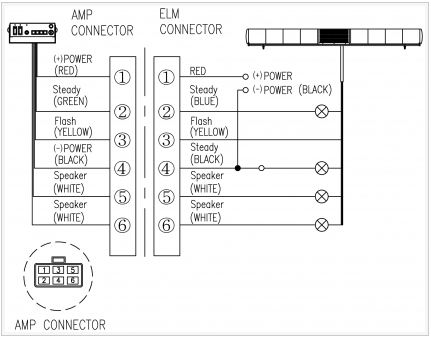 ELM-S wiring diagram